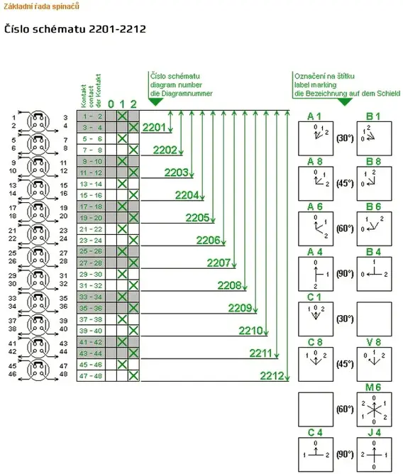 OB_VSRschema2201.jpg