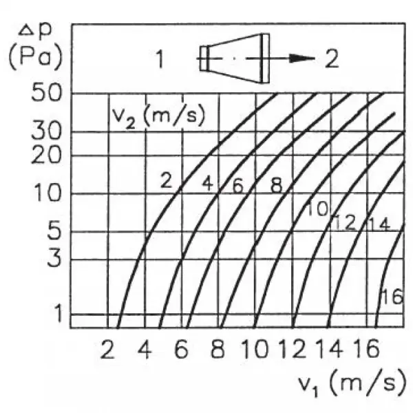 EDV_PROLgraf2.jpg