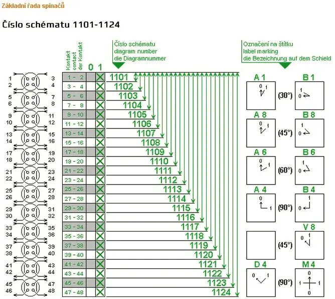 OB_VSRschema1101.jpg