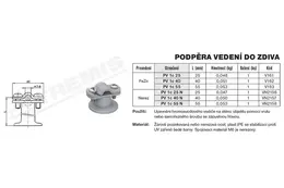 TRM_PV1c-1.jpg