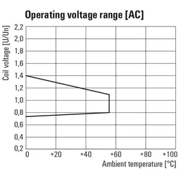 WM_PV_77600563209200_EN.jpg