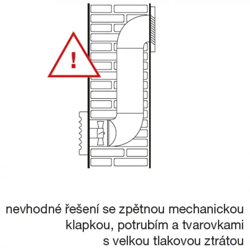 EDV_EDM100d7.jpg