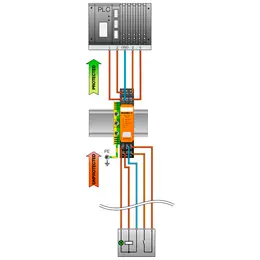 WM_PV_VSPC-Applikation-binaere-Signale.jpg