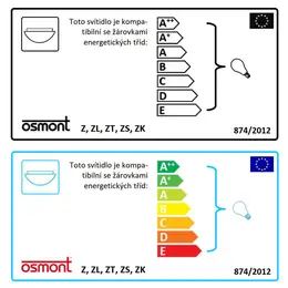 OS_ENERGY_CZ-Z_ZL_ZT_ZK_ZS.jpg