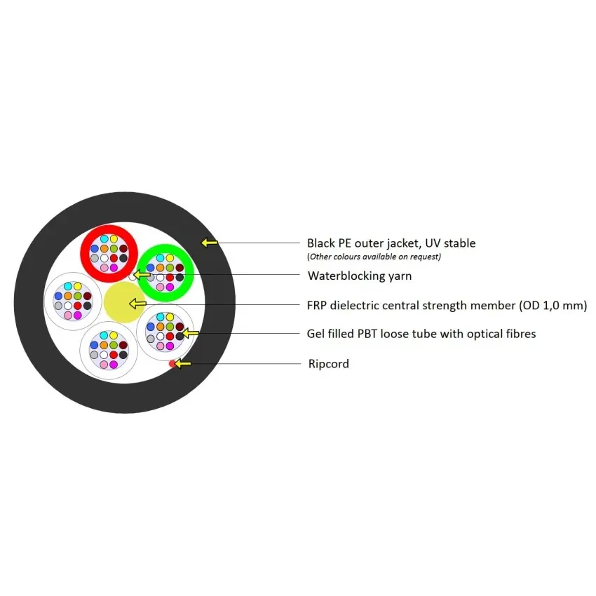 KDP_MLT_MICRO_Z019_prurez.jpg