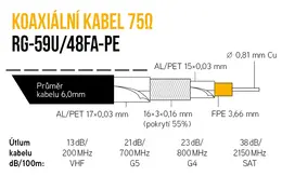 RG-59U-48FA-PE.jpg
