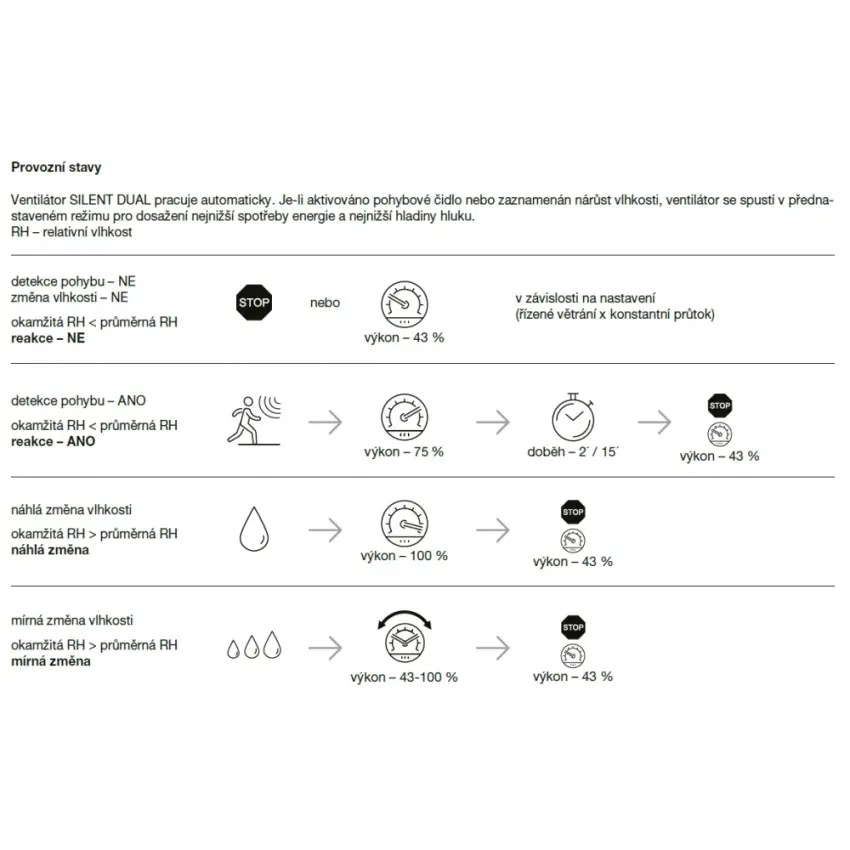 EDV_silent-dual-d2-47268.jpg