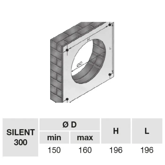 EDV_SILENT300d6.jpg