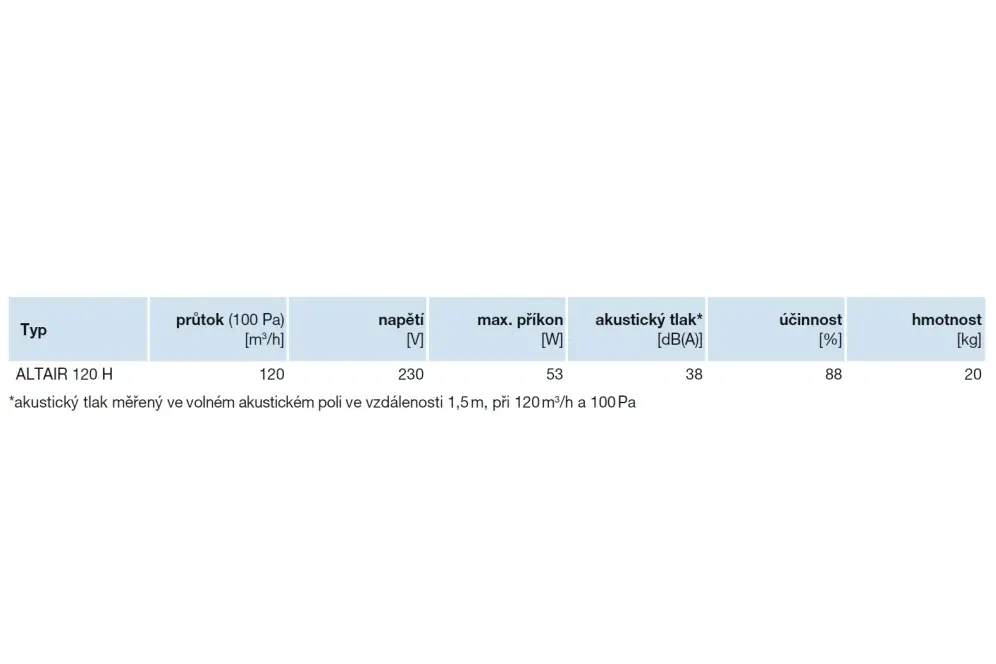 EDV_altair-h-tech-52241.jpg