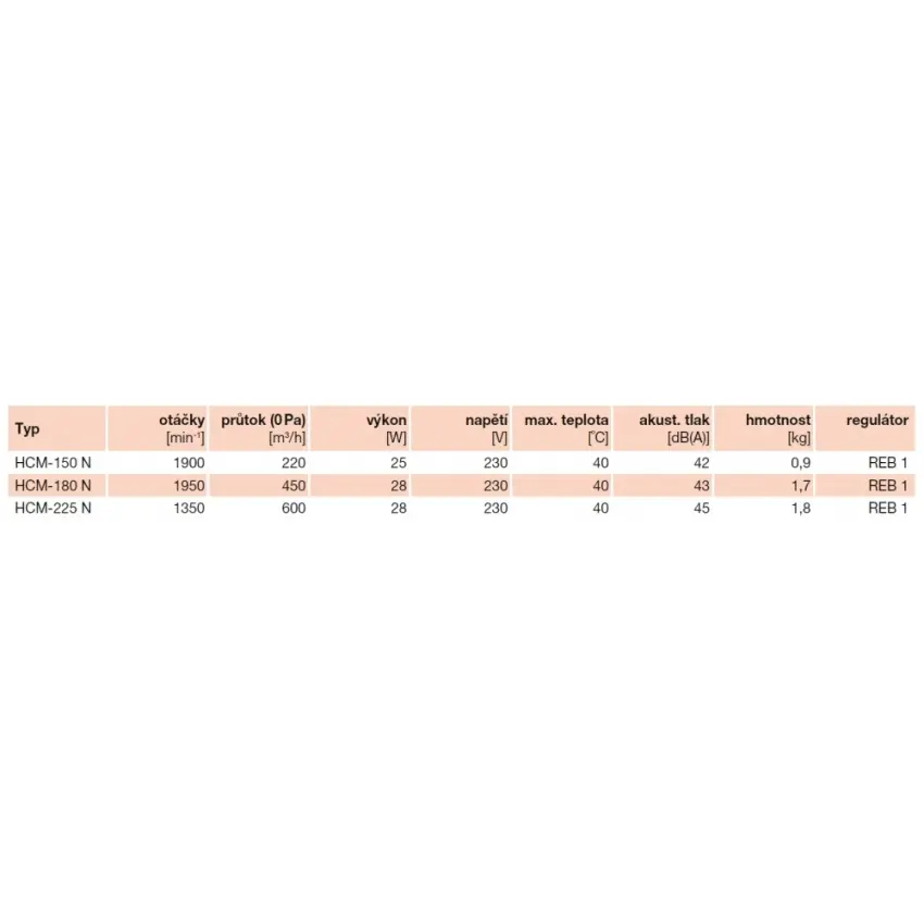 EDV_hcmn-tech-49927.jpg