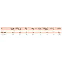 EDV_hcmn-tech-49927.jpg