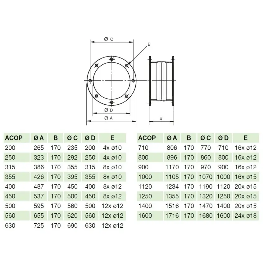 83730983_ELEKTRODES_Foto2.jpg
