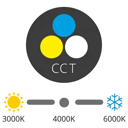 EPL_297-2WMAT350_CCT_switching.jpg