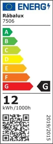 @Model.EnergyLabelImage.Alt