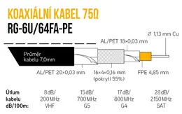 RG-6U-64FA-PE.jpg