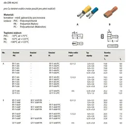 GPH_RF_GF_BF-F.jpg