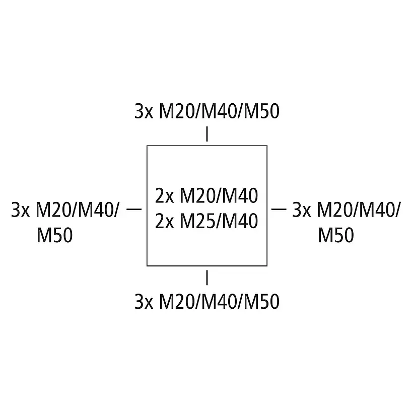 SPE_csm_Abox-350-standard-pro-Einf-hrungen_V1_9133d65414.jpg