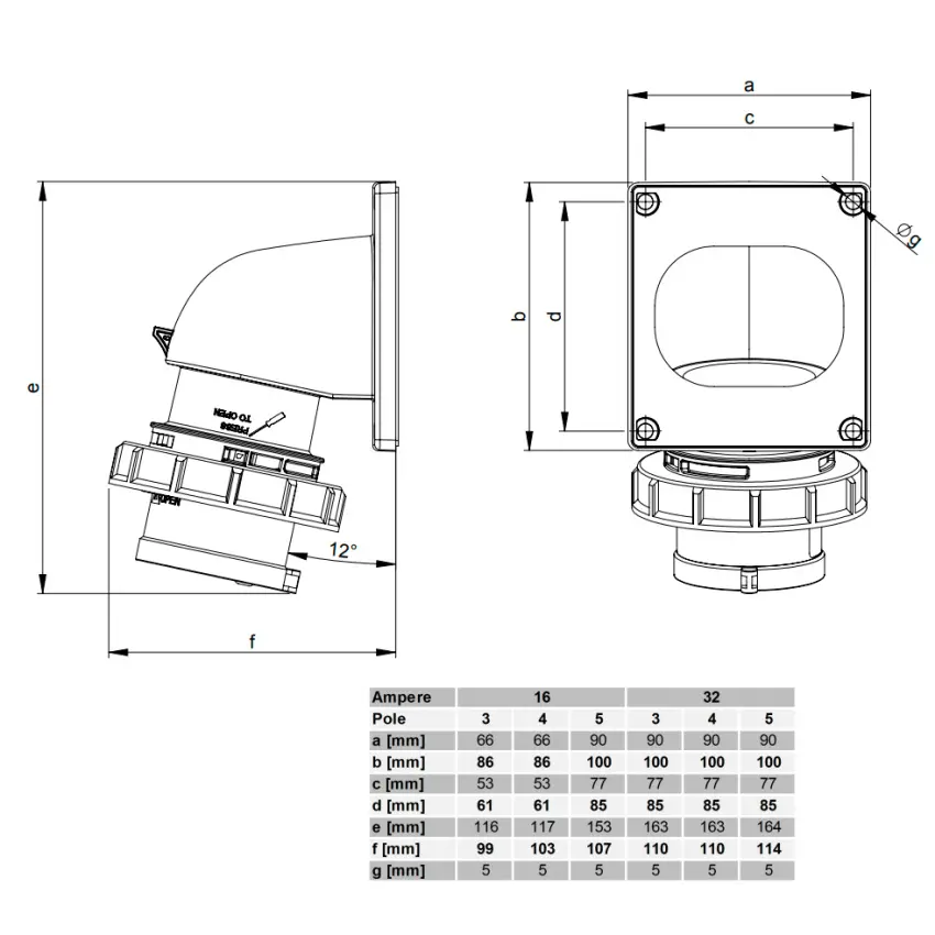 SM_PC-anbaugeraetesteckerwinkelip67_size.jpg
