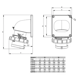 SM_PC-anbaugeraetesteckerwinkelip67_size.jpg
