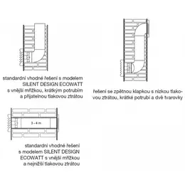 EDV_SILENT100DESECOd1.jpg