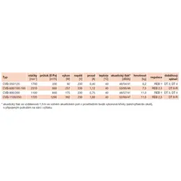 EDV_cvb-slimbox-tech-49424.jpg