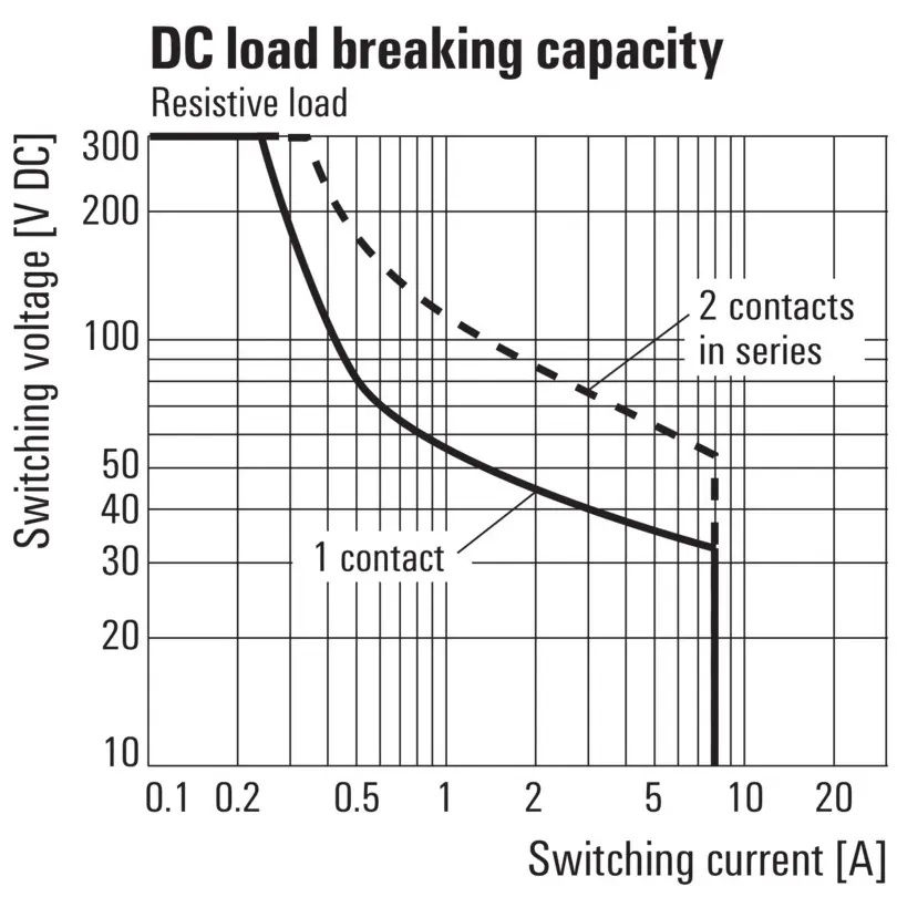 WM_PV_88698900009200.jpg
