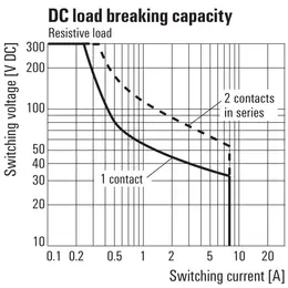 WM_PV_88698900009200.jpg