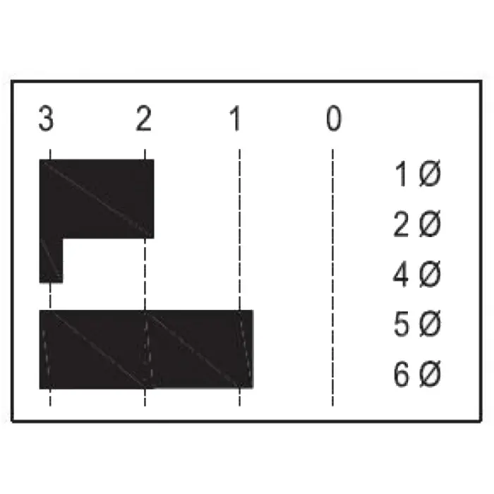 EDV_SA03schema.jpg