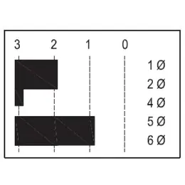 EDV_SA03schema.jpg