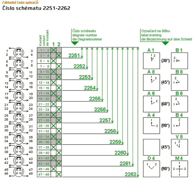 OB_VSRschema2251.jpg