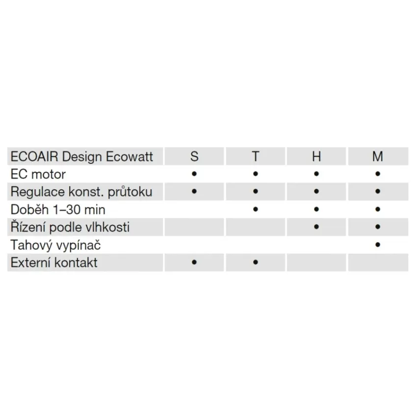 EDV_ecoair-design-d1-48326.jpg