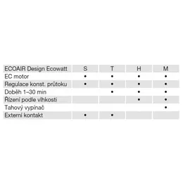 EDV_ecoair-design-d1-48326.jpg