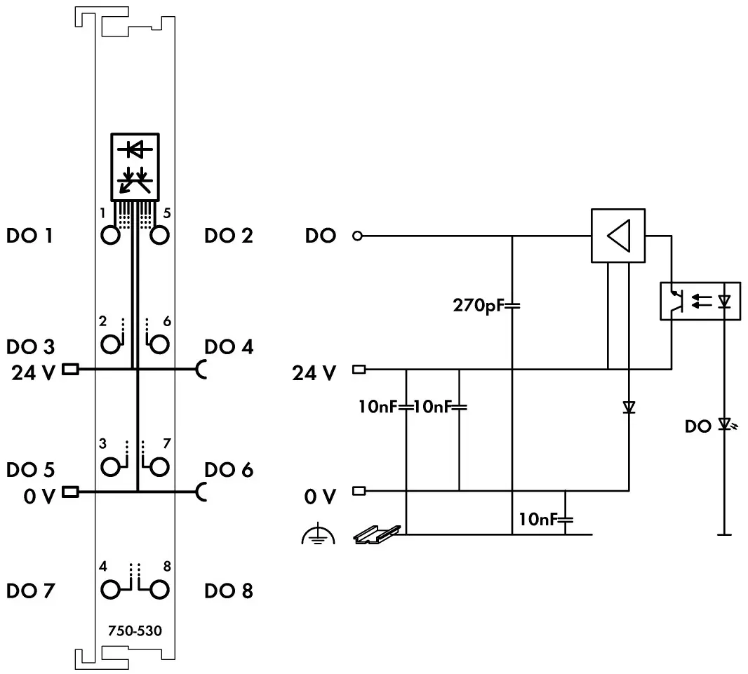 WAG_750-530_schema.jpg