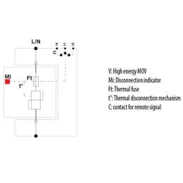ETI_002442900_symbolconnection.jpg