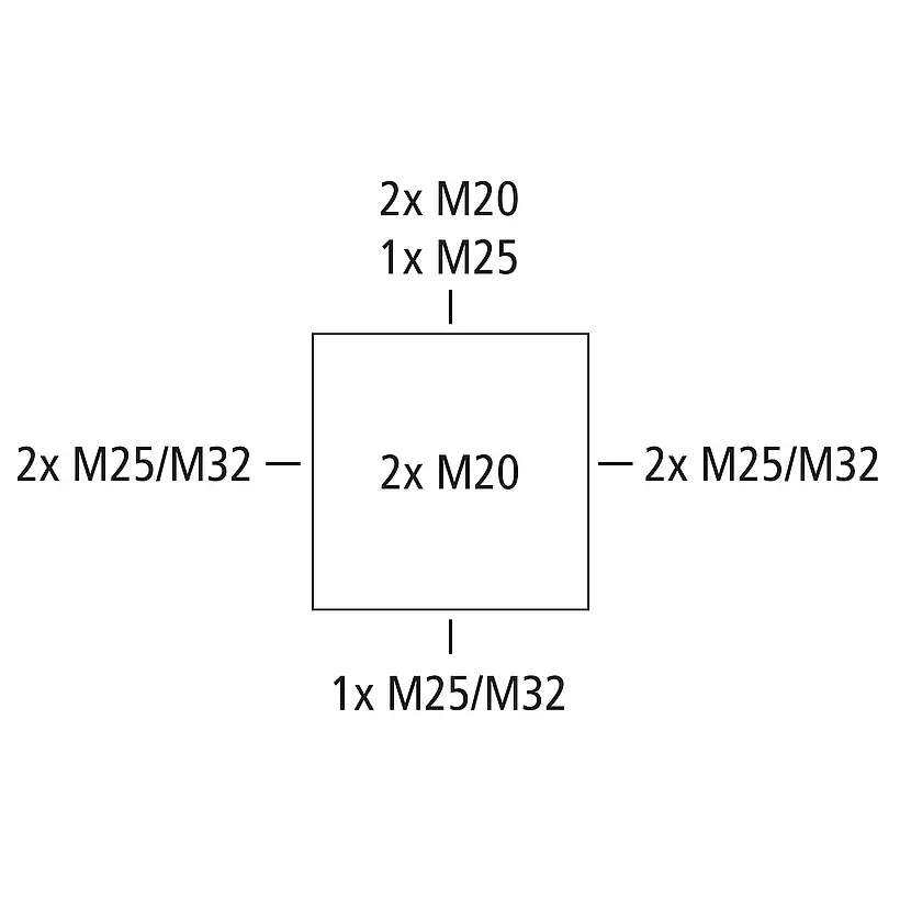 SPE_csm_Abox-060-standard-Einf-hrungen_V1_9beb568564.jpg