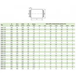 EDV_maa-tech-48633.jpg