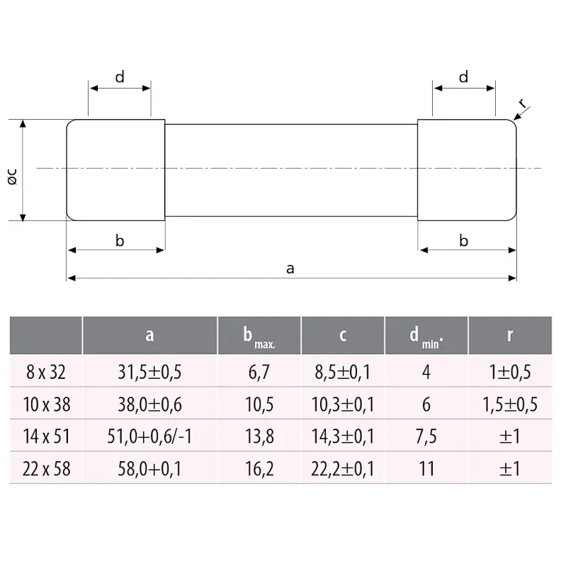 ETI_1414_dimension.jpg