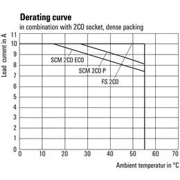 WM_PV_77600560589400_EN.jpg