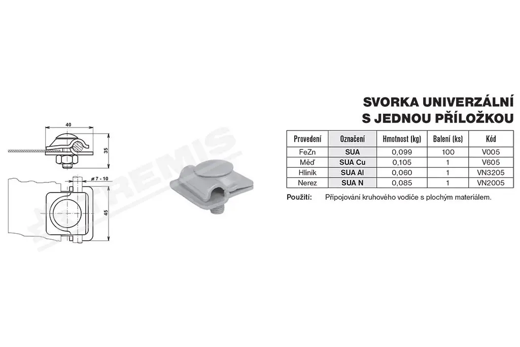 TRM_SUA_sign-1.jpg