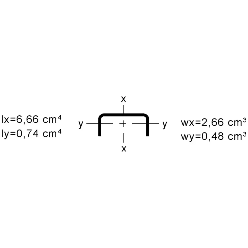 NDX_U50_Querschnitt_1.jpg