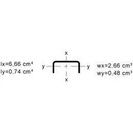 NDX_U50_Querschnitt_1.jpg