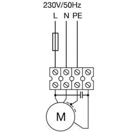 EDV_RM-Nschema.jpg