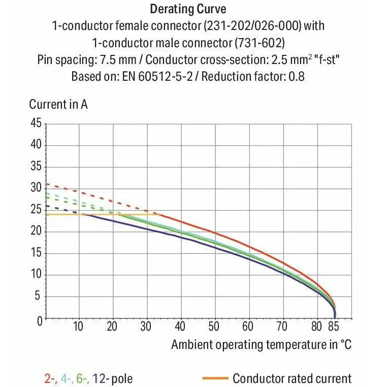 WAG_0200000f0002ff45000100b6-EN.jpg