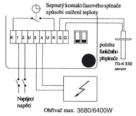 EDV_185488_schema.jpg