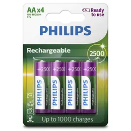 BOR_R6B4RTU25_10-PID-global-001.jpg