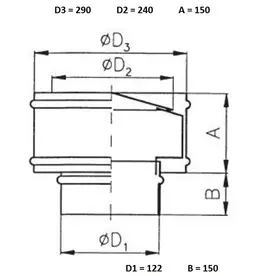 EDV_188279_size.jpg
