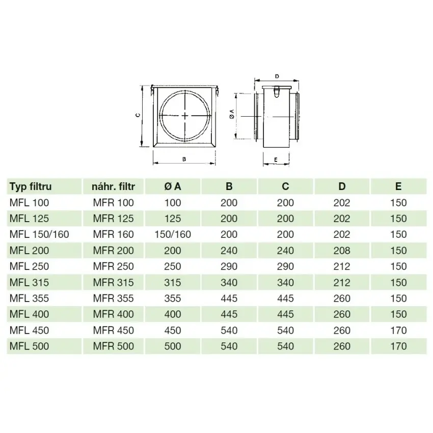 83730985_ELEKTRODES_Foto2.jpg