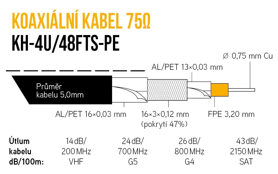 KH-4U-48FTS-PE.jpg