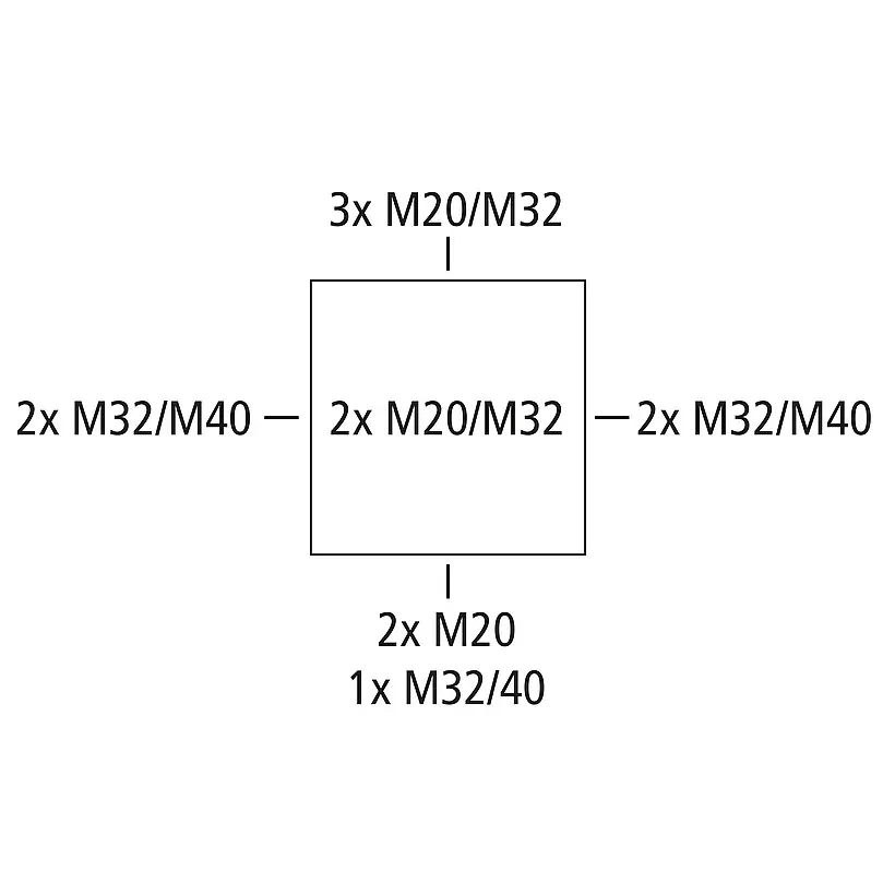 SPE_csm_Abox-160-standard-pro-Einf-hrungen_V1_065e076889.jpg