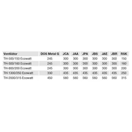 EDV_th-ecowatt-d5-52992.jpg